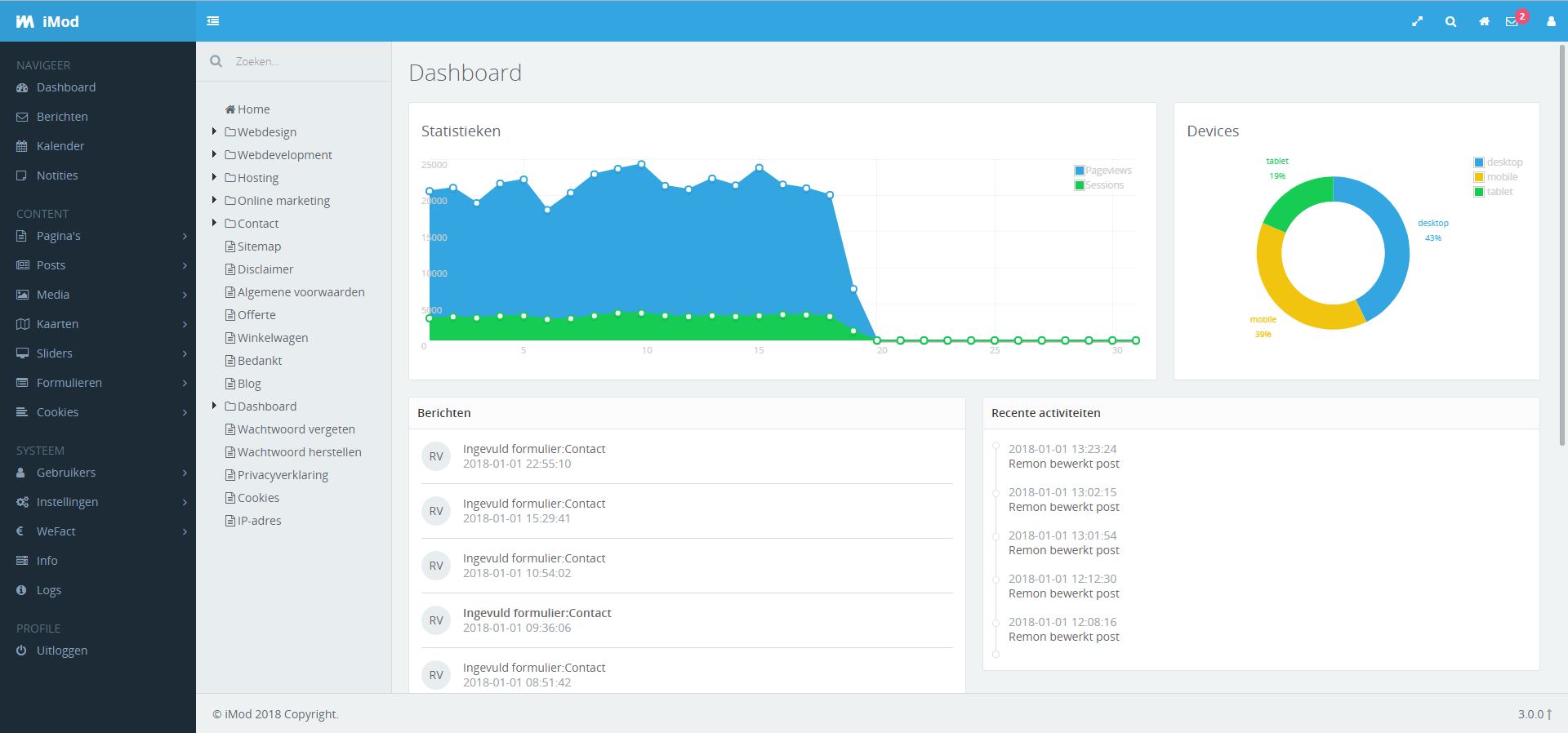 Dashboard iMod 3.0